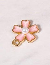 CHARMS
