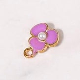 CHARMS